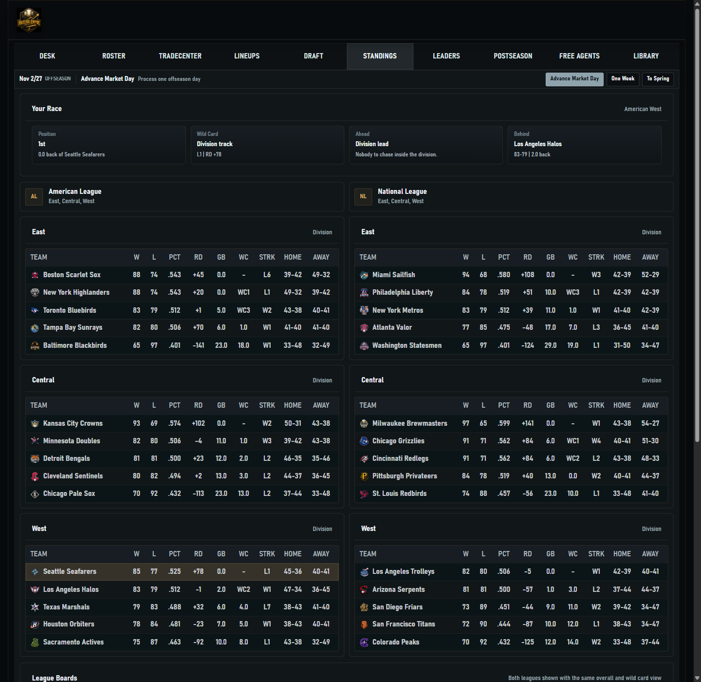 HardballEmpire standings screen
